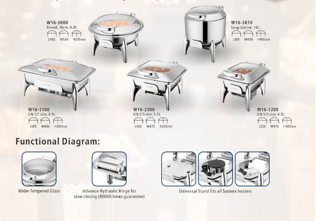 Wina Range Chafers